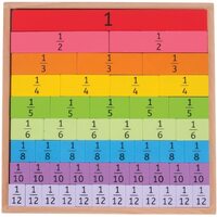 Bigjigs - Fractions Tray