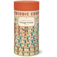 Cavallini - Periodic Chart Puzzle 1000pc