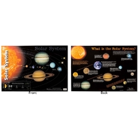 Gillian Miles - The Solar System Double Sided Wall Chart