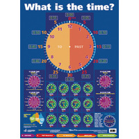 Gillian Miles - What Is The Time? Chart