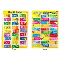 Gillian Miles - The Alphabet/My First Sight Words Wall Chart