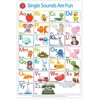 Learning Can Be Fun - Single Sounds Are Fun Poster