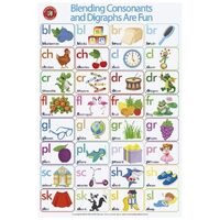 Learning Can Be Fun - Blending Consonants Are Fun Poster