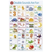 Learning Can Be Fun - Double Sounds Are Fun Poster