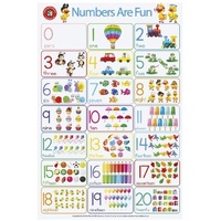 Learning Can Be Fun - Numbers Are Fun Poster