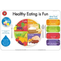Learning Can Be Fun - Healthy Eating Is Fun Placemat