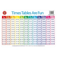 Learning Can Be Fun - Times Tables Are Fun Placemat