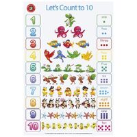 Learning Can Be Fun - Lets Count To Ten Poster