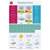 Learning Can Be Fun - Weather is Fun Poster