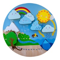 Kiddie Connect - Water Cycle Puzzle