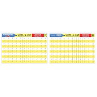 Melissa & Doug - Addition Write-A-Mat
