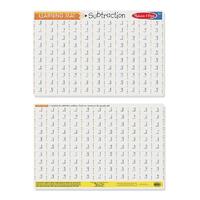 Melissa & Doug - Subtraction Write-A-Mat