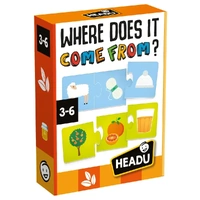 Headu - Where Does It Come From?