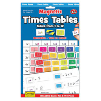 Fiesta Crafts - Magnetic Times Tables
