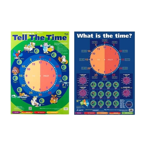 Gillian Miles - Learning to Tell The Time Chart