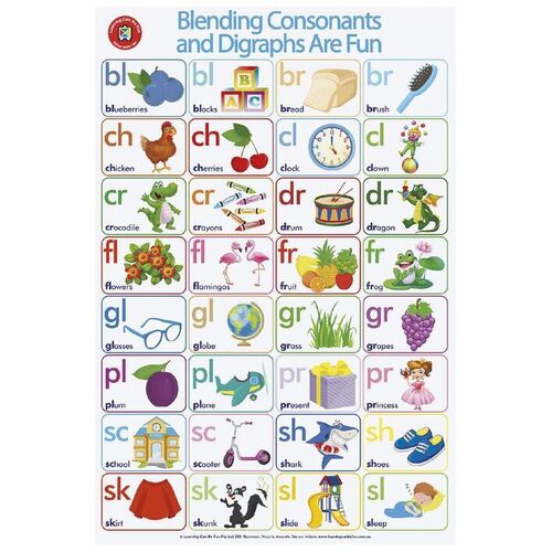 Learning Can Be Fun - Blending Consonants Are Fun Poster