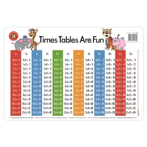 Learning Can Be Fun - Times Tables Are Fun Placemat