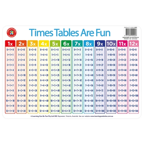 Learning Can Be Fun - Times Tables Are Fun Placemat