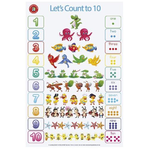 Learning Can Be Fun - Lets Count To Ten Poster