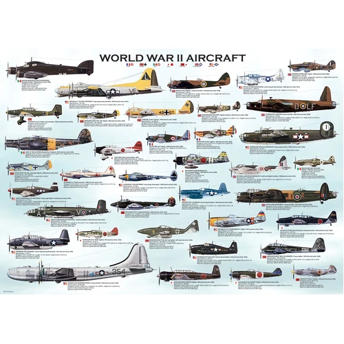 Eurographics - World War II Aircraft Puzzle 1000pc