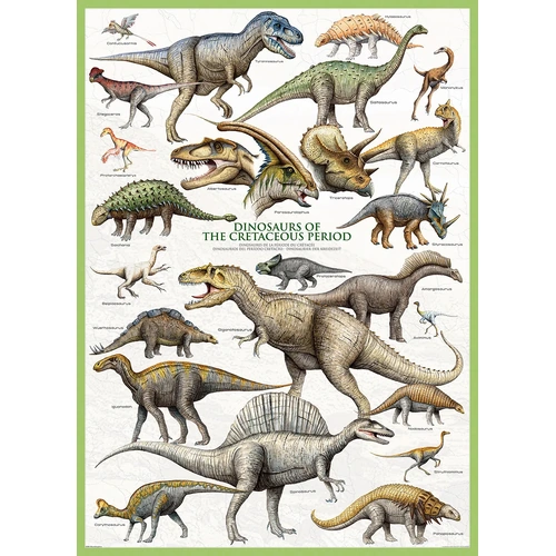 Eurographics - Dinosaurs of the Cretaceous Period Puzzle 1000pc