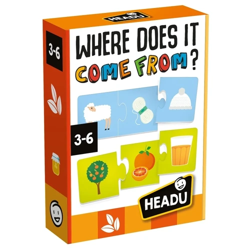 Headu - Where Does It Come From?